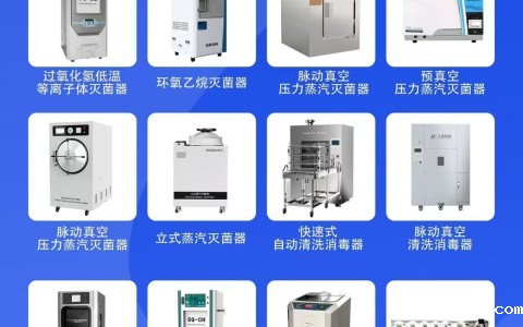 科技赋能，守护生命：探秘河南必威登入口灭菌消毒生态体系